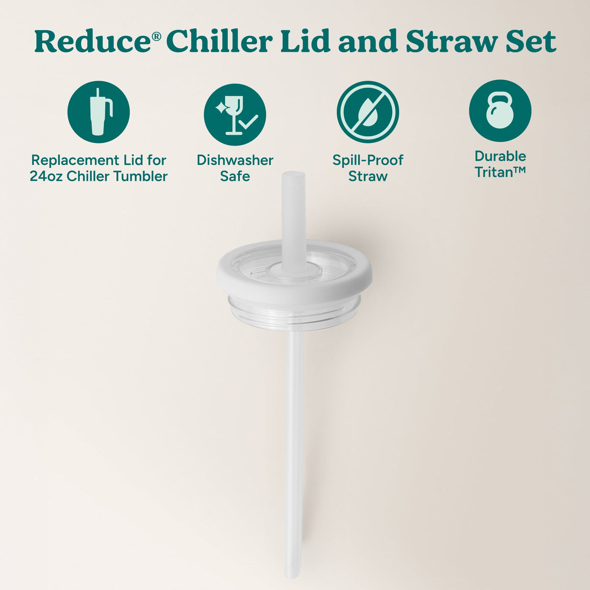chiller-medium-lid-and-straw-set-v3 ChillerLid_24oz_Replacement-2_Clear.jpg