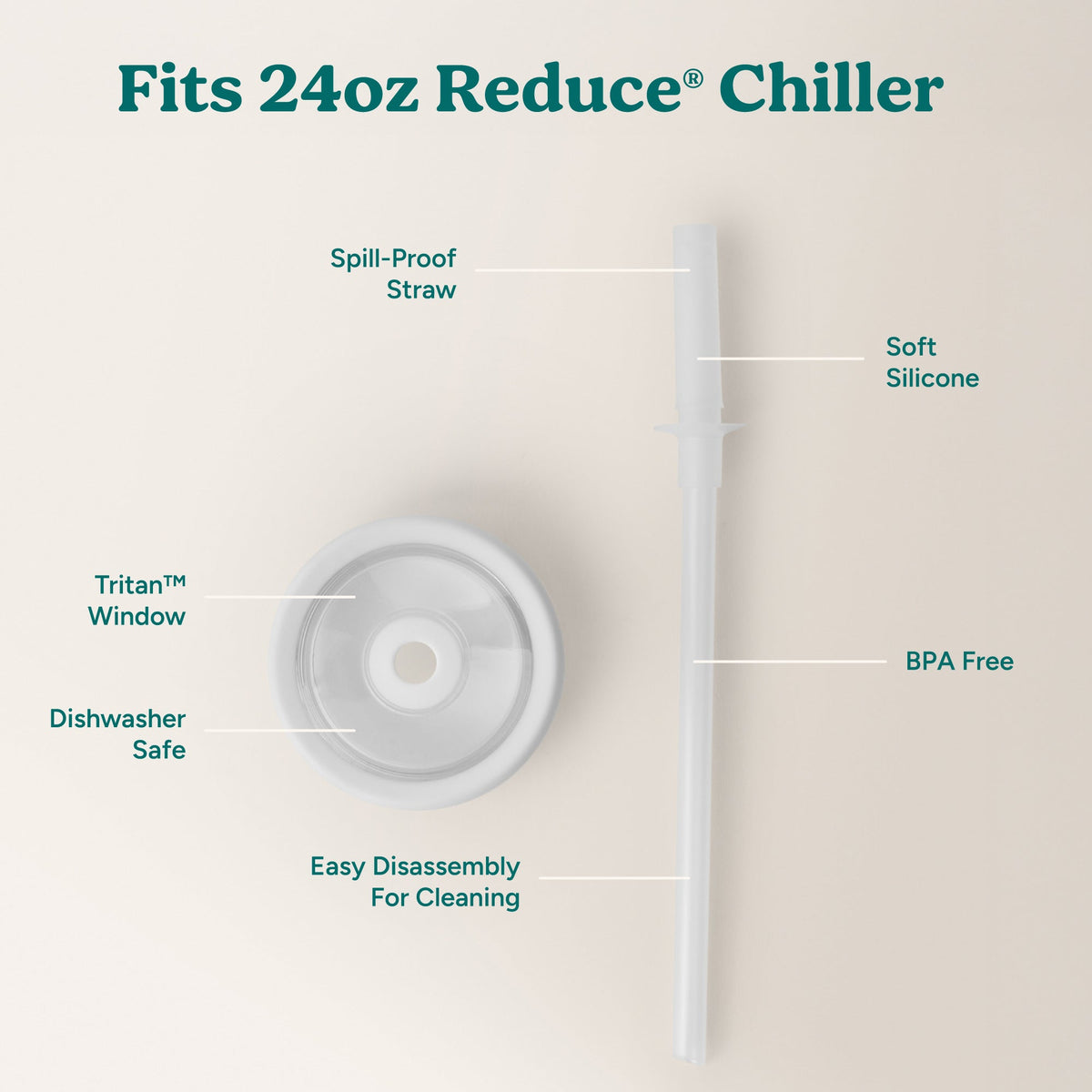 chiller-medium-lid-and-straw-set-v3 ChillerLid_24oz_Replacement-3_Clear.jpg