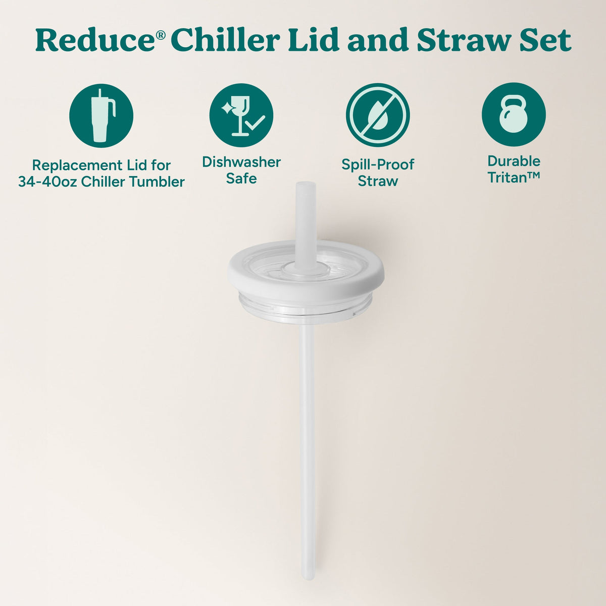 chiller-large-lid-and-straw-set-d5 ChillerLid_40oz_Replacement-2_Clear.jpg