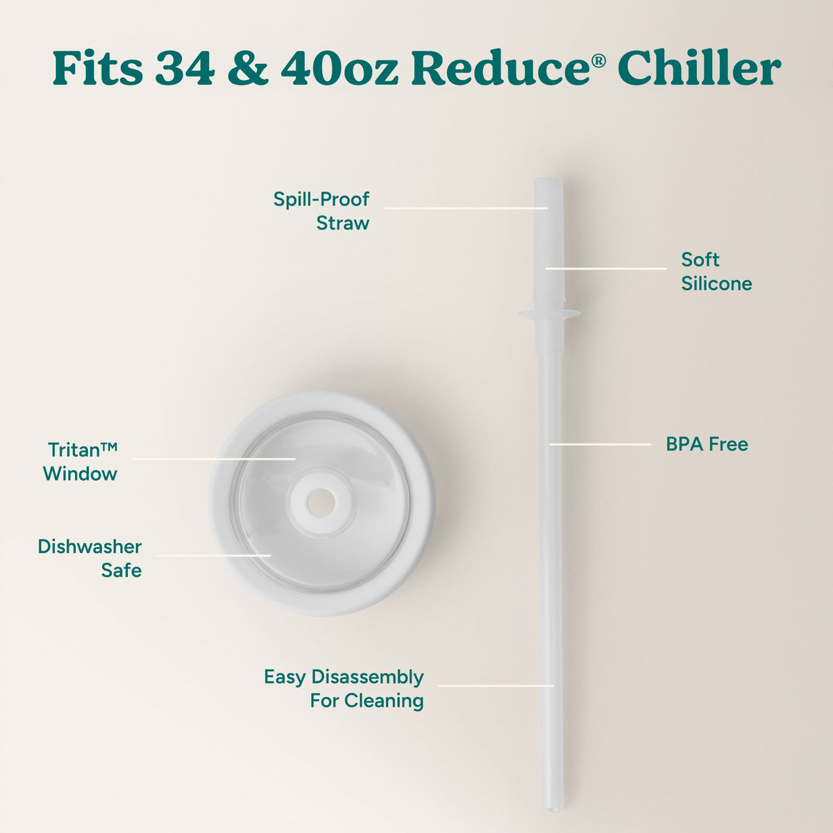 chiller-large-lid-and-straw-set-d5 ChillerLid_40oz_Replacement-3_Clear.jpg