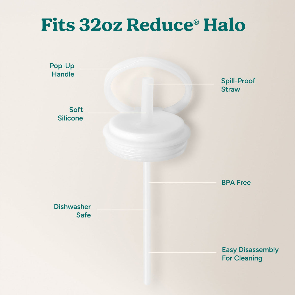 halo-large-lid-and-straw-set-j2 HaloLid_32oz_Replacement-3_White.jpg
